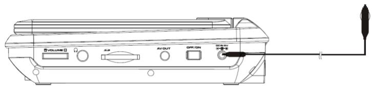 D-JIX PVS 705-79CRO - Branchement et installation - 2