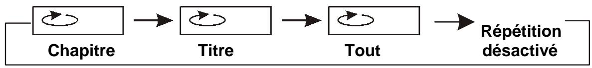D-JIX PVS 705-79CRO - Repetition de lecture - 1