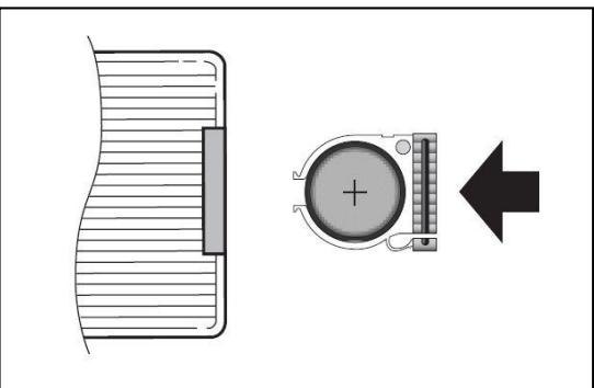 D-JIX PVS 705-79CRO - Utilisation de la telecommande - 2