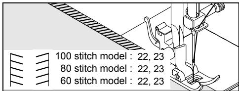 PFAFF 1080S - FISHBONE STITCH - 1