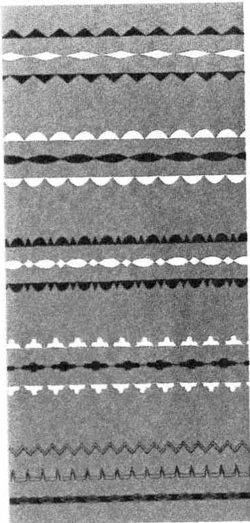 PFAFF 1222 - Which fancy-stitch variation do you like best? - 6