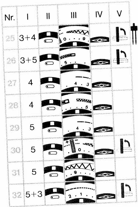 PFAFF 1222 - ORNAMENTAL-STITCH COMBINATIONS - 6