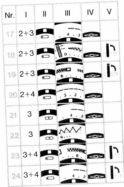 PFAFF 1222 - ORNAMENTAL-STITCH COMBINATIONS - 5