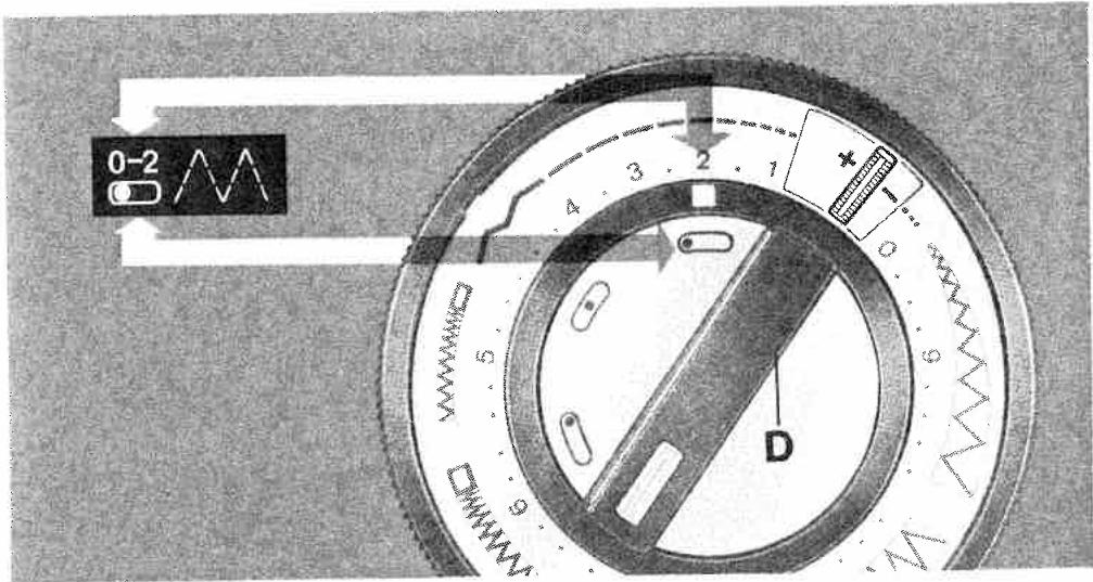 PFAFF 1222 - Simply push a button - 2