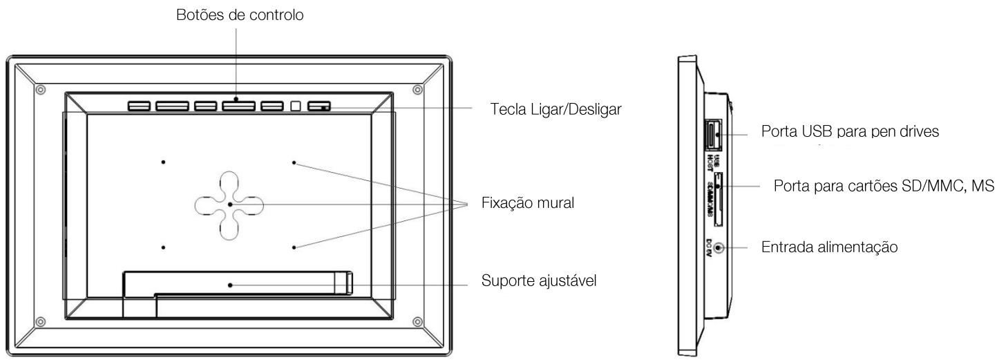 TELEFUNKEN DPF 16934 LED - Esquema da moldura - 1