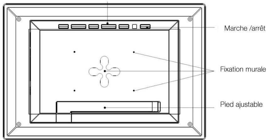 TELEFUNKEN DPF 16934 LED - Schémas - 1