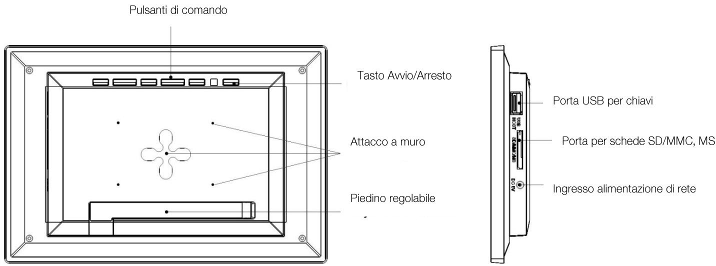 TELEFUNKEN DPF 16934 LED - Schemi della cornice - 1