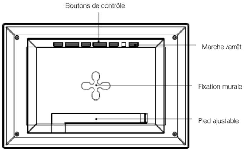 TELEFUNKEN TF62 6 - Contenu de la boîte - 1