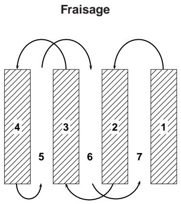 MCCULLOCH ROTOFRAISE MRT6 - Transport - 1