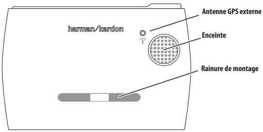 HARMAN KARDON GPS-200 (GER - Commandes et fonctions - 2