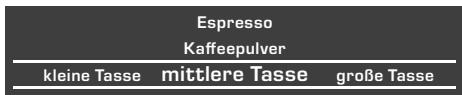 NEFF C77V60N2 - Zubereitung mit Kaffeepulver - 3