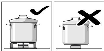 NEFF T62S25S1 - Conseils d'utilisation - 5