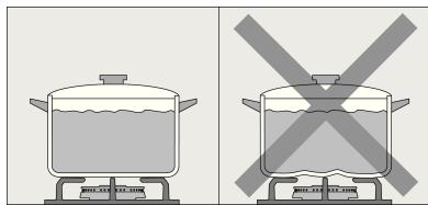 NEFF T66M66N0 - Precautions for use - 2