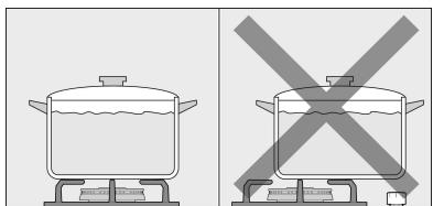 NEFF T66M66N0 - Avertissements d'utilisation - 4