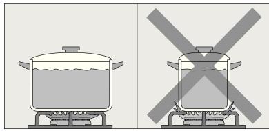 NEFF T66M66N0 - Advertencias de uso - 1