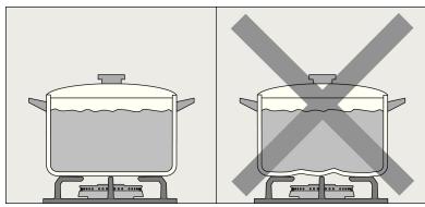 NEFF T66M66N0 - Advertencias de uso - 2