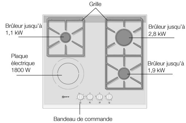 NEFF T66M66N0 - Votre nouvel apparéil - 2