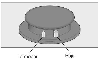 NEFF T66M66N0 - Sistema de seguridad - 1