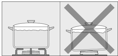 NEFF T66M66N0 - Advertencias de uso - 5