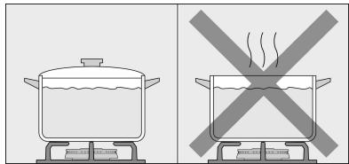 NEFF T66M66N0 - Advertencias de uso - 3