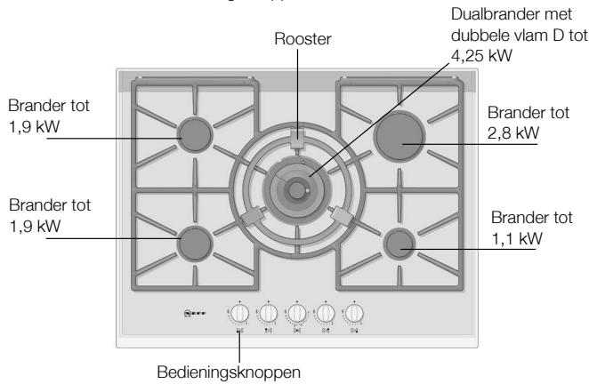 NEFF T66M66N0 - Uw/New apparaat - 3