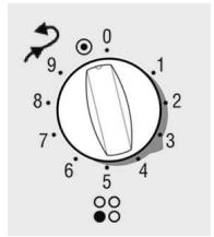 NEFF T66M66N0 - Switching on - 2