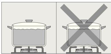 NEFF T66M66N0 - Avertissements d'utilisation - 2