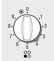NEFF T66M66N0 - Accensione espegnimento - 1