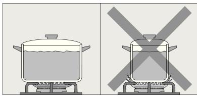 NEFF T66M66N0 - Avertissements d'utilisation - 1