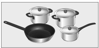 NEFF T66M66N0 - Suitable pans - 1