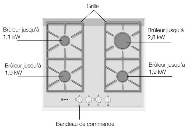 NEFF T66M66N0 - Votre nouvel apparéil - 1