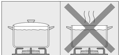 NEFF T66M66N0 - Avertissements d'utilisation - 3