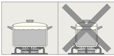 NEFF T66PS61X0 - Avertissements d'utilisation - 1