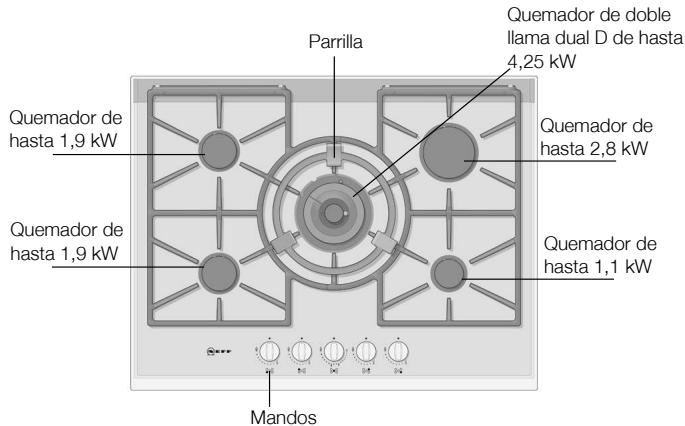 NEFF T66PS61X0 - Su nuevo aparato - 3