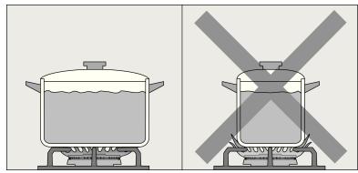 NEFF T66TT60N0 - Precautions for use - 1