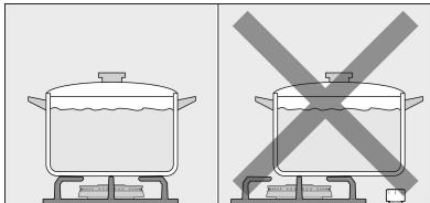 NEFF T66TT60N0 - Precautions for use - 4