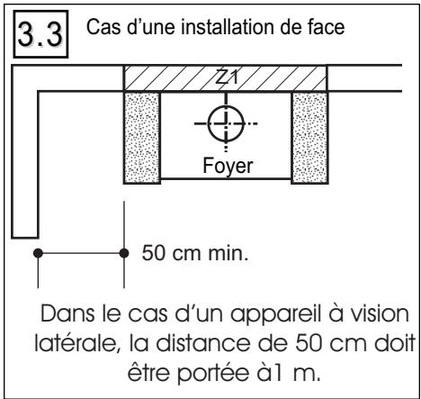 SUPRA CRISTAL 401 B-PACK B - TRAVERSE E DE PLAFONDS ET DE PLANCHERS (FIG. 5.1) - 3