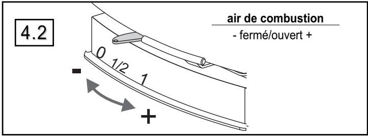SUPRA HANOOK LIFT 01 - Commande du by-pass (en haut) (Fig. 4.1) - 1