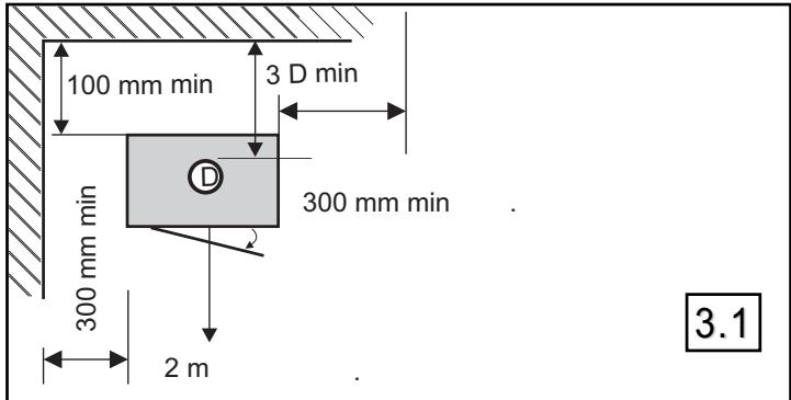 SUPRA HANOOK LIFT 06 - DISTANCES D'INSTALLATION (FIG. 3.1) - 1