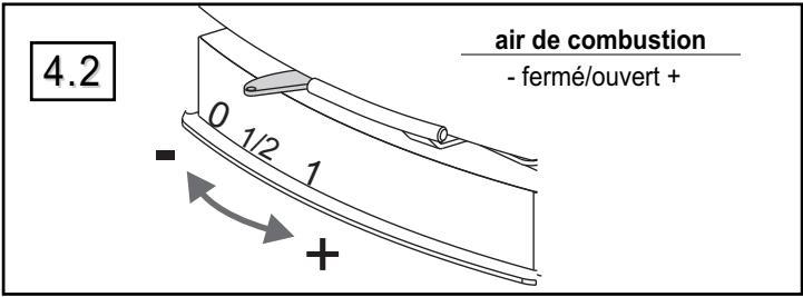 SUPRA HANOOK LIFT 09 - Commande du by-pass (en haut) (Fig. 4.1) - 1