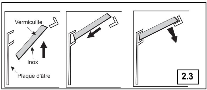 SUPRA LYTHAM - ORIENTATION DU POELE LYTHAM TWIST (FIG 2.4) - 1