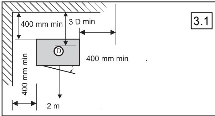 SUPRA OTTAWA - DISTANCES D'INSTALLATION (FIG. 3.1) - 1