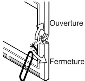 SUPRA TERTIO 76 - Utilisation de la main-froide - 1
