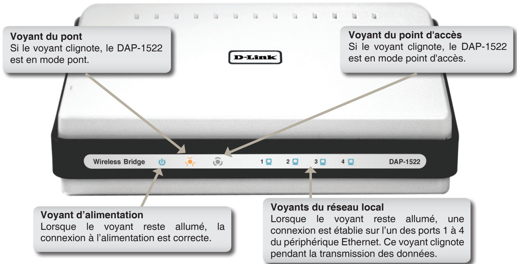 D-LINK DAP-1522 - Description du matériel Voyants lumineux - 1
