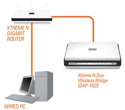 D-LINK DAP-1522X2 - Mode point d'accès (PA) - 1