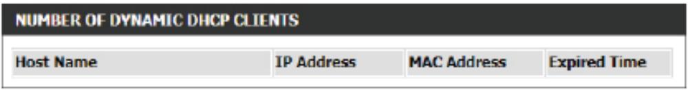 D-LINK DIR-655 N - Nombre de clients DHCP dynamiques - 3