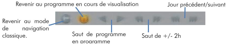 CGV ETIMO 250I - Guide électronique des programmes (EPG) - 2