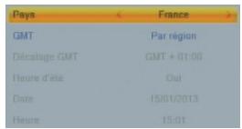 CGV ETIMO STL - Réglages système/réglage de l'heure - 1