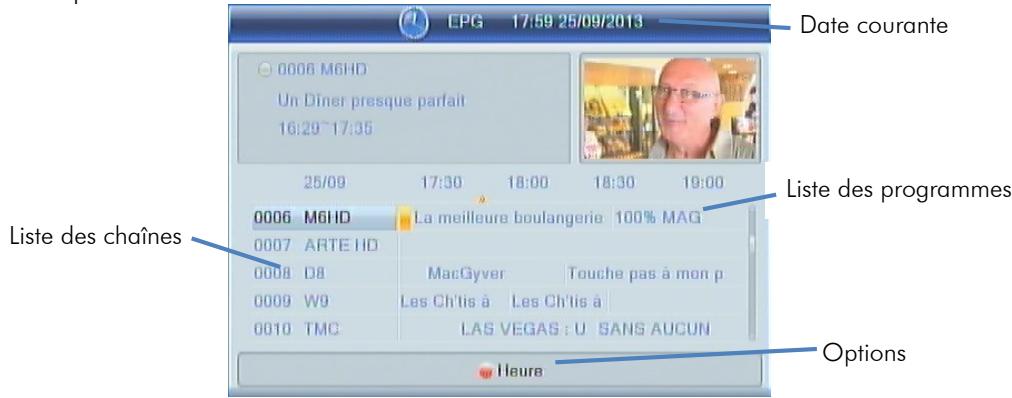 CGV ETIMO 2T - Guide électronique des programmes (EPG) - 1