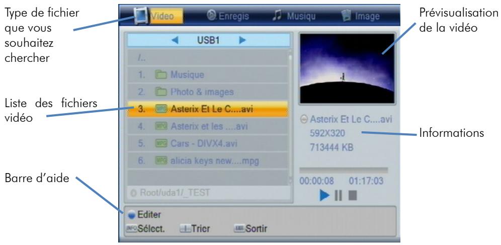CGV ETIMO 2T-B - Enregistrer medias USB video - 1